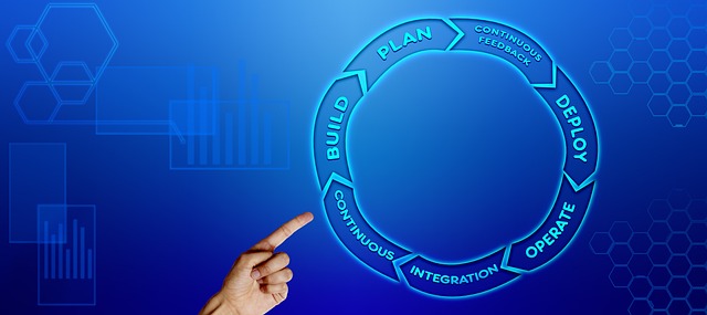 Abstract image representing custom application development